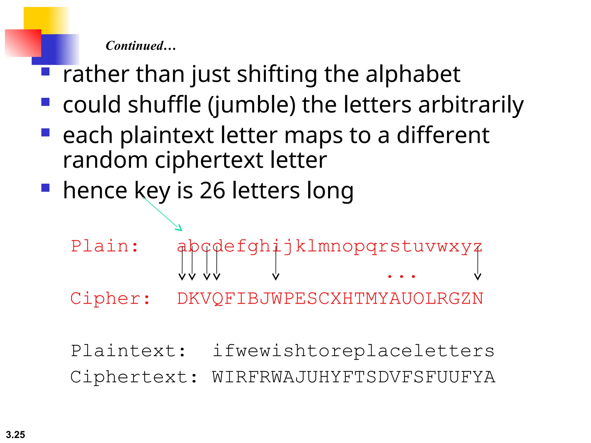 3.25
 rather than just shifting the alphabet
 could shuffle (jumble) the letters arbitrarily
 each plaintext letter maps to a different
random ciphertext letter
 hence key is 26 letters long
Plain: abcdefghijklmnopqrstuvwxyz
...
Cipher: DKVQFIBJWPESCXHTMYAUOLRGZN
Plaintext: ifwewishtoreplaceletters
Ciphertext: WIRFRWAJUHYFTSDVFSFUUFYA
Continued…
 