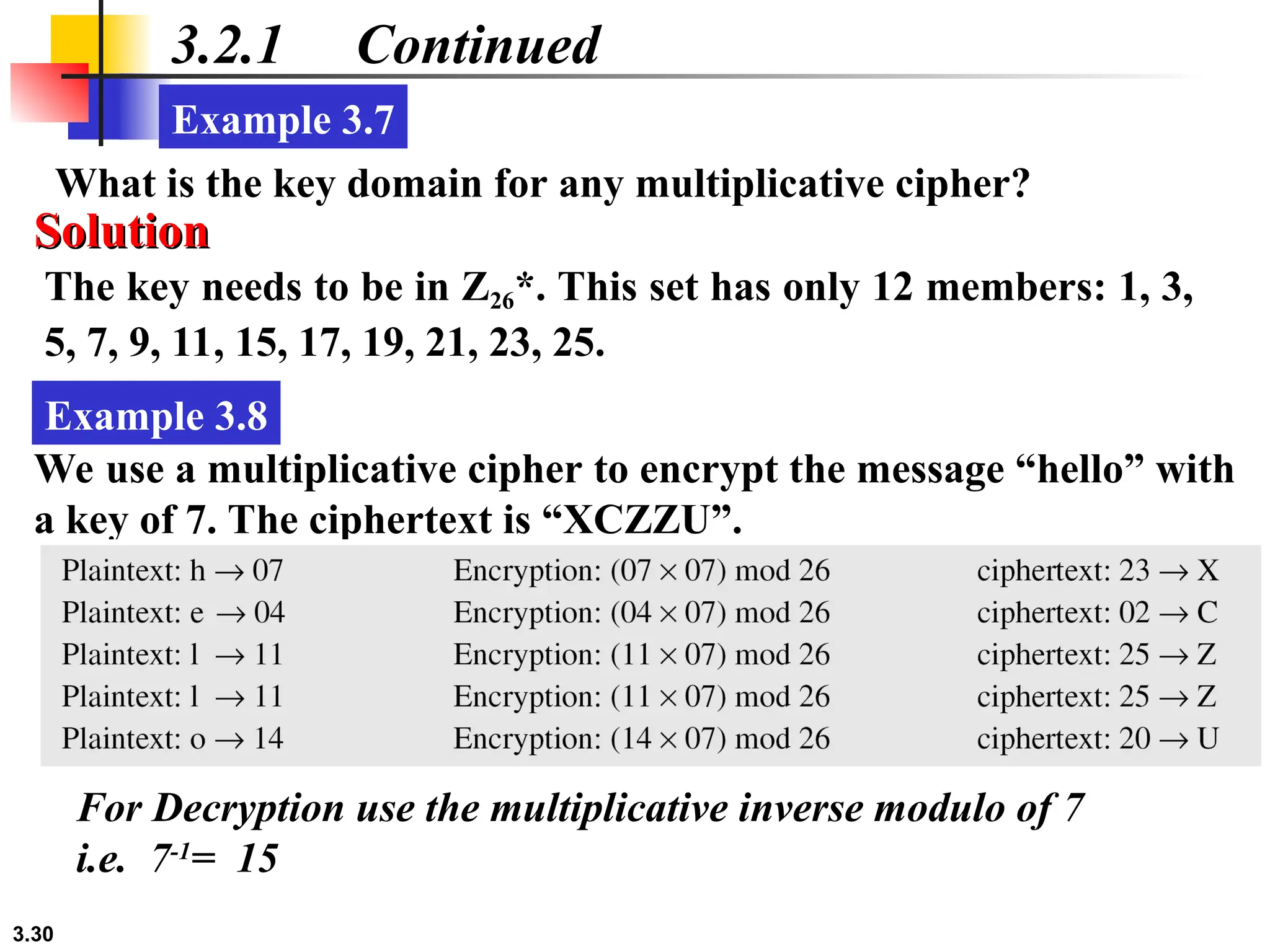 3.30
3.2.1 Continued
What is the key domain for any multiplicative cipher?
Example 3.7
The key needs to be in Z26*. This set has only 12 members: 1, 3,
5, 7, 9, 11, 15, 17, 19, 21, 23, 25.
Solution
Solution
We use a multiplicative cipher to encrypt the message “hello” with
a key of 7. The ciphertext is “XCZZU”.
Example 3.8
For Decryption use the multiplicative inverse modulo of 7
i.e. 7-1
= 15
 