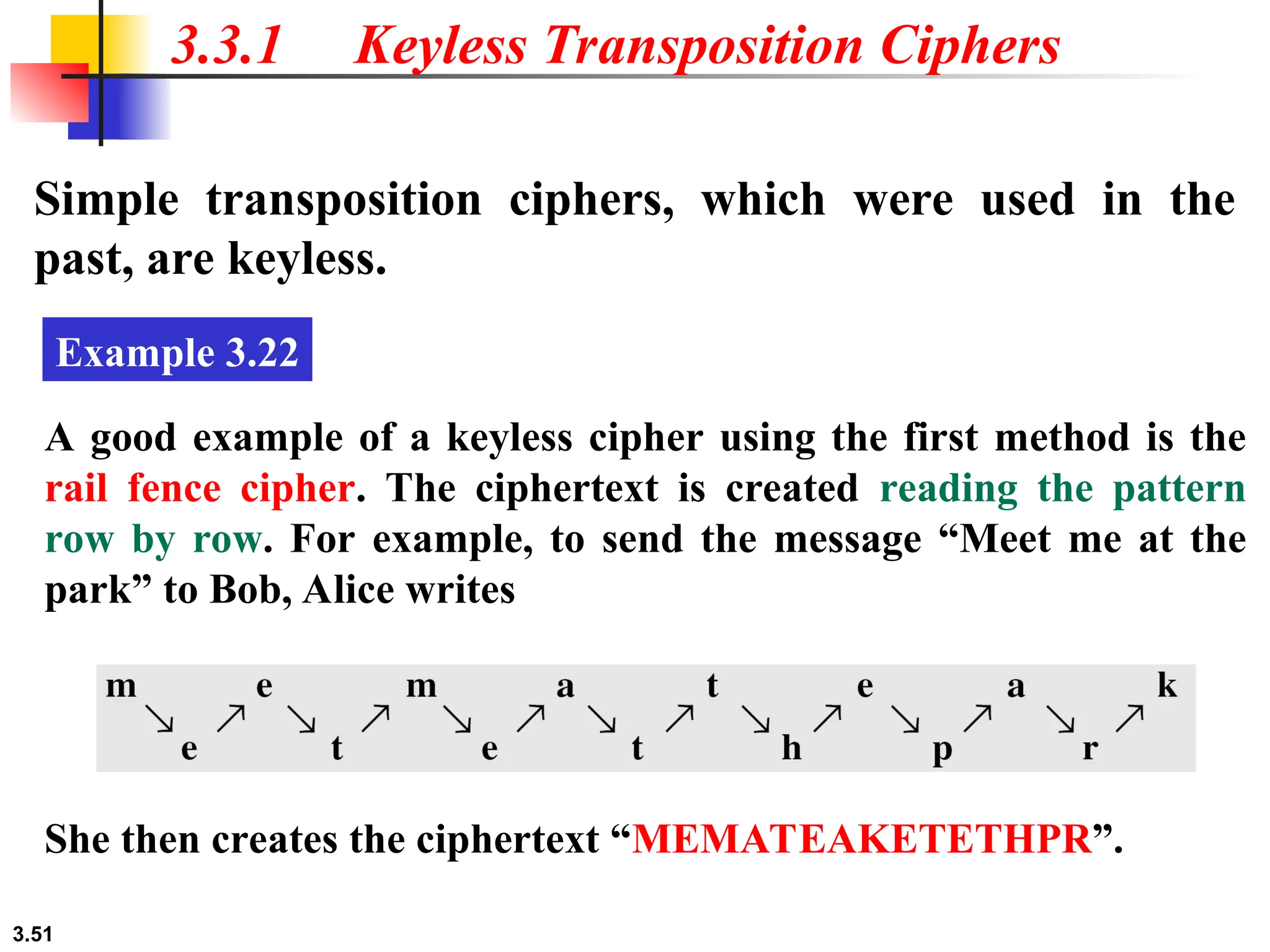 3.51
3.3.1 Keyless Transposition Ciphers
Simple transposition ciphers, which were used in the
past, are keyless.
A good example of a keyless cipher using the first method is the
rail fence cipher. The ciphertext is created reading the pattern
row by row. For example, to send the message “Meet me at the
park” to Bob, Alice writes
Example 3.22
She then creates the ciphertext “MEMATEAKETETHPR”.
 