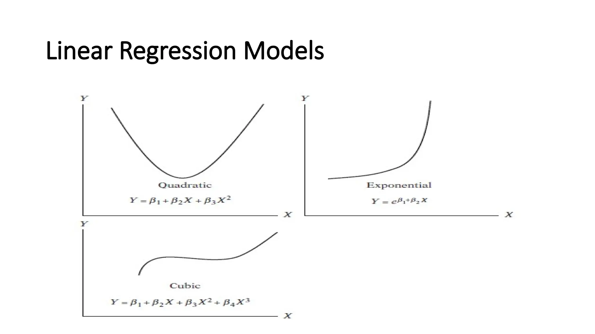 Linear Regression Models
 