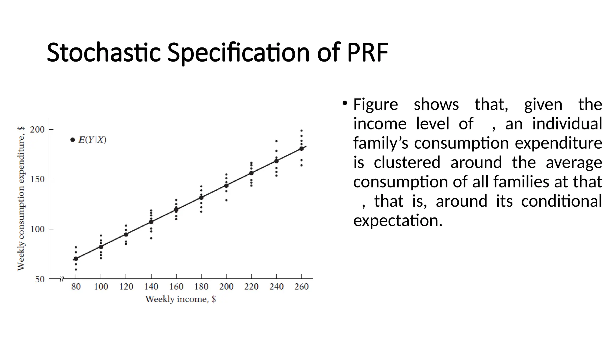 • Figure shows that, given the
income level of , an individual
family’s consumption expenditure
is clustered around the average
consumption of all families at that
, that is, around its conditional
expectation.
Stochastic Specification of PRF
 