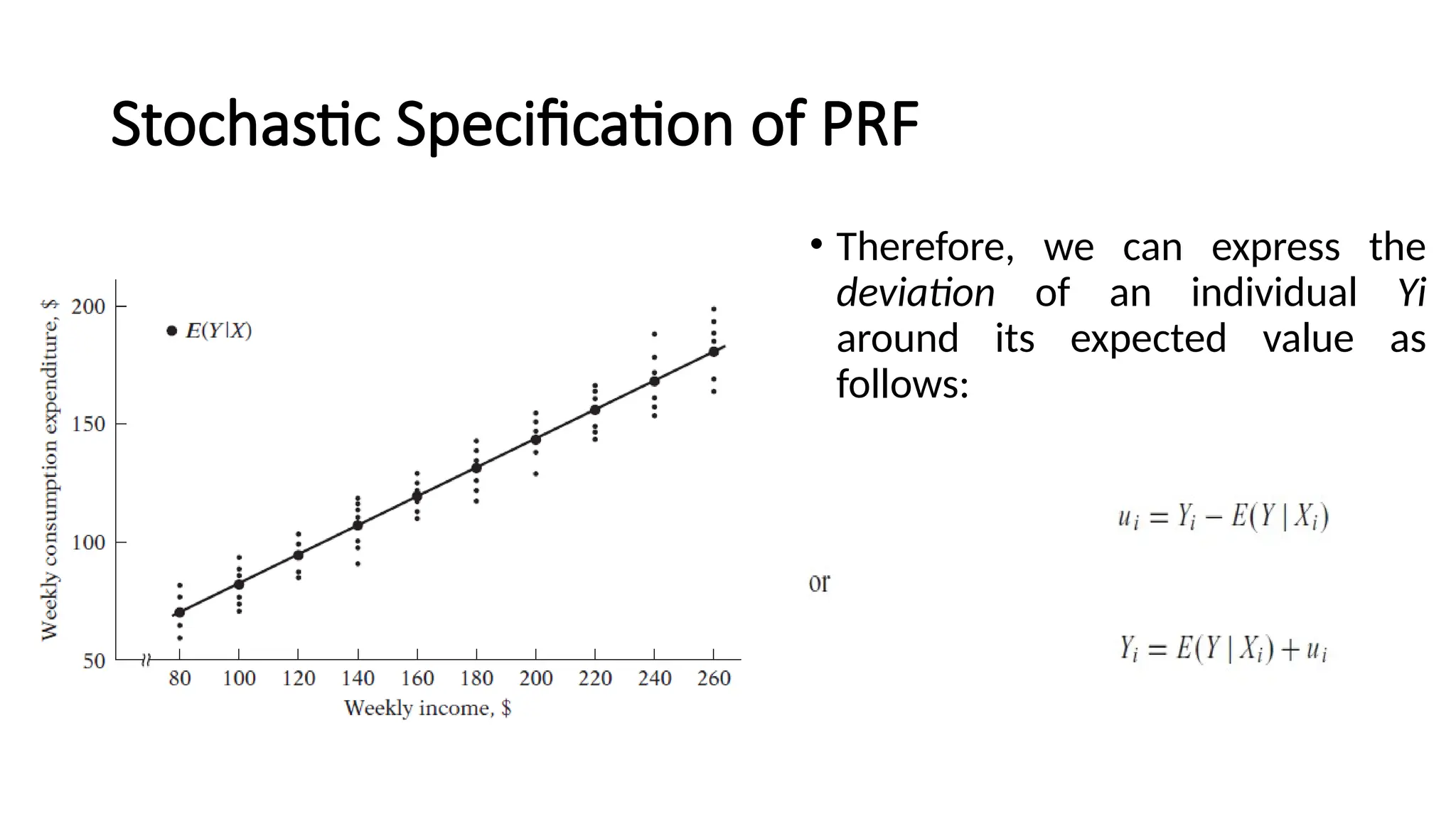 • Therefore, we can express the
deviation of an individual Yi
around its expected value as
follows:
Stochastic Specification of PRF
 