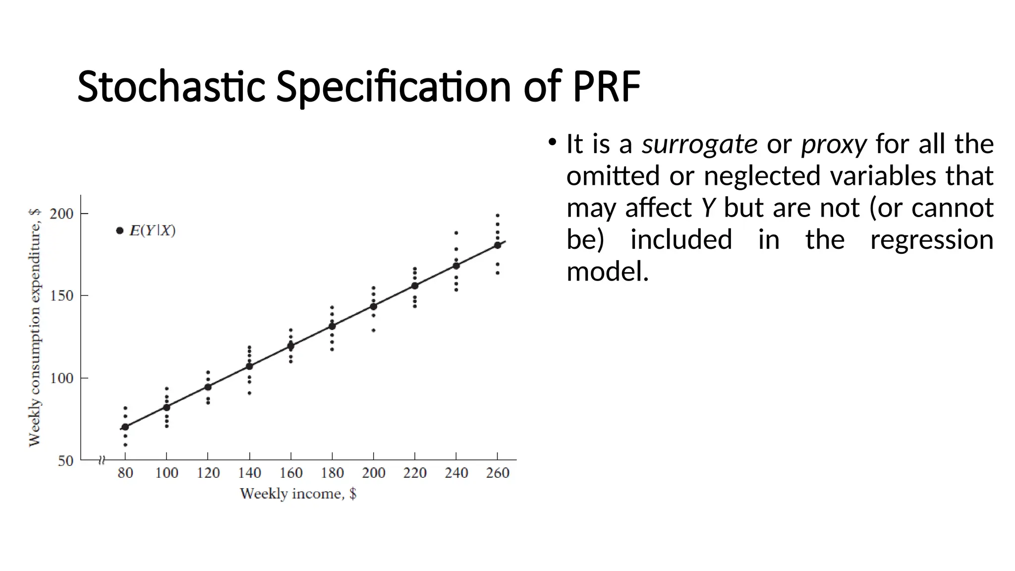 • It is a surrogate or proxy for all the
omitted or neglected variables that
may affect Y but are not (or cannot
be) included in the regression
model.
Stochastic Specification of PRF
 