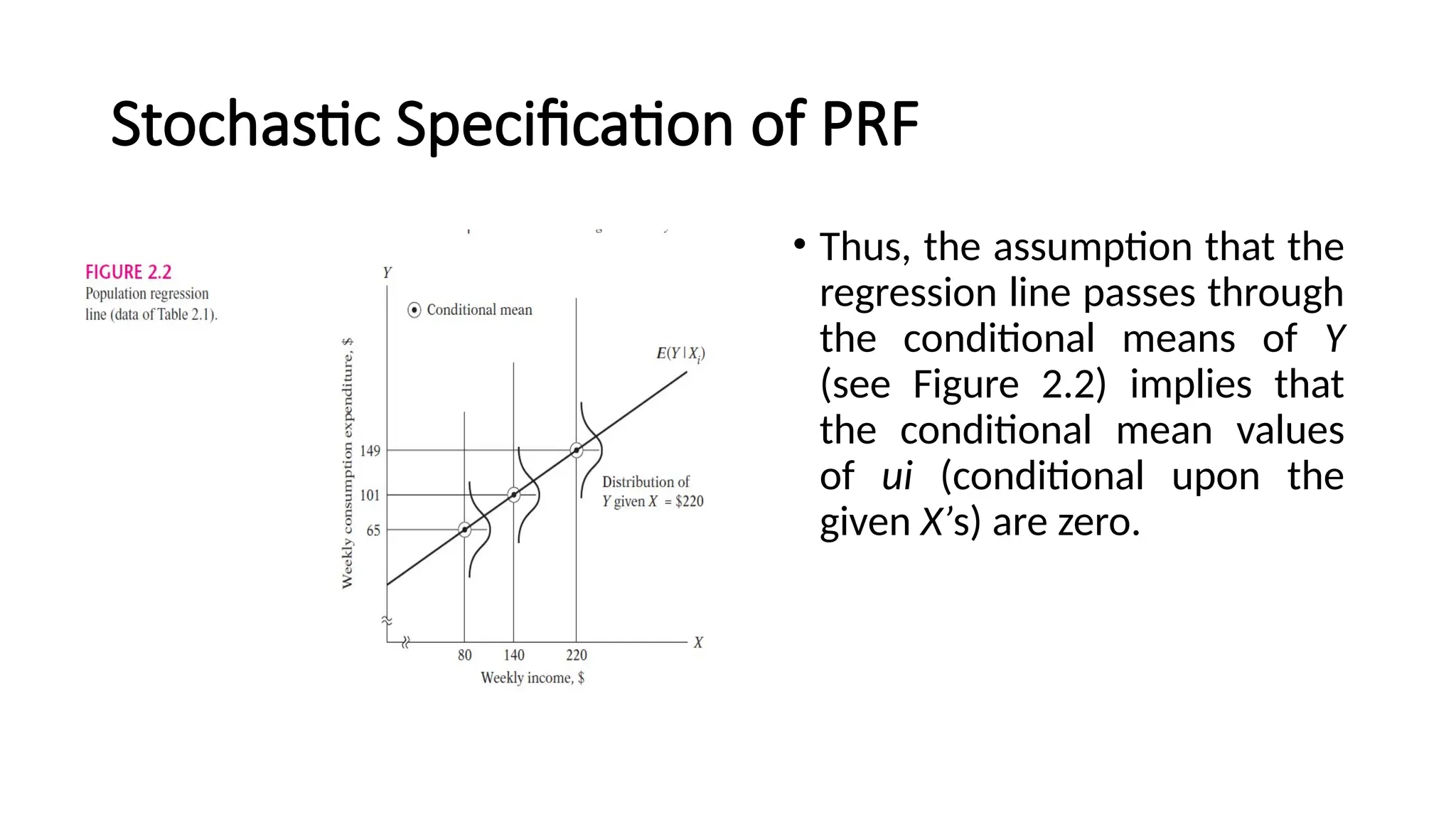 • Thus, the assumption that the
regression line passes through
the conditional means of Y
(see Figure 2.2) implies that
the conditional mean values
of ui (conditional upon the
given X’s) are zero.
Stochastic Specification of PRF
 