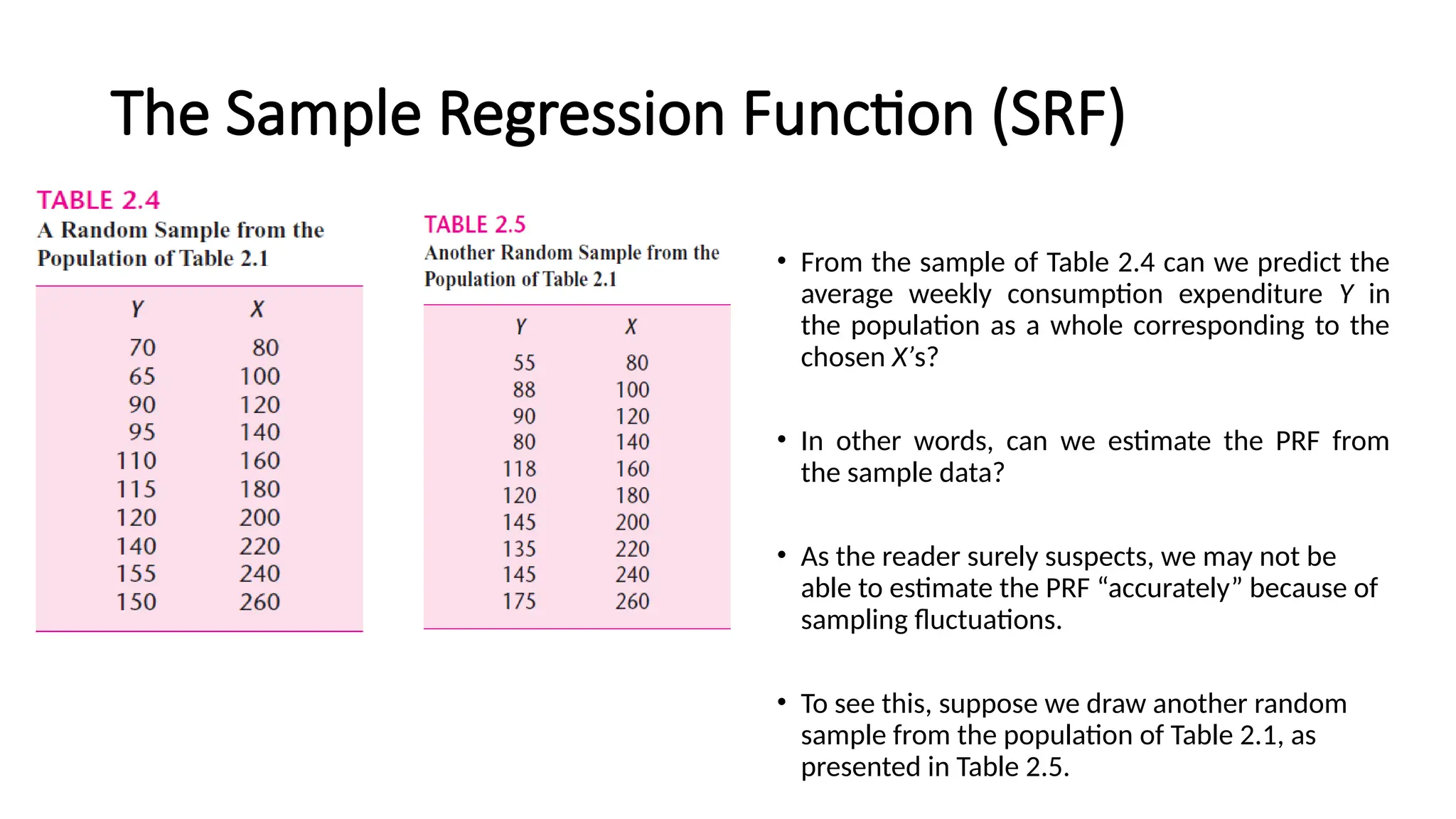 The Sample Regression Function (SRF)
• From the sample of Table 2.4 can we predict the
average weekly consumption expenditure Y in
the population as a whole corresponding to the
chosen X’s?
• In other words, can we estimate the PRF from
the sample data?
• As the reader surely suspects, we may not be
able to estimate the PRF “accurately” because of
sampling fluctuations.
• To see this, suppose we draw another random
sample from the population of Table 2.1, as
presented in Table 2.5.
 