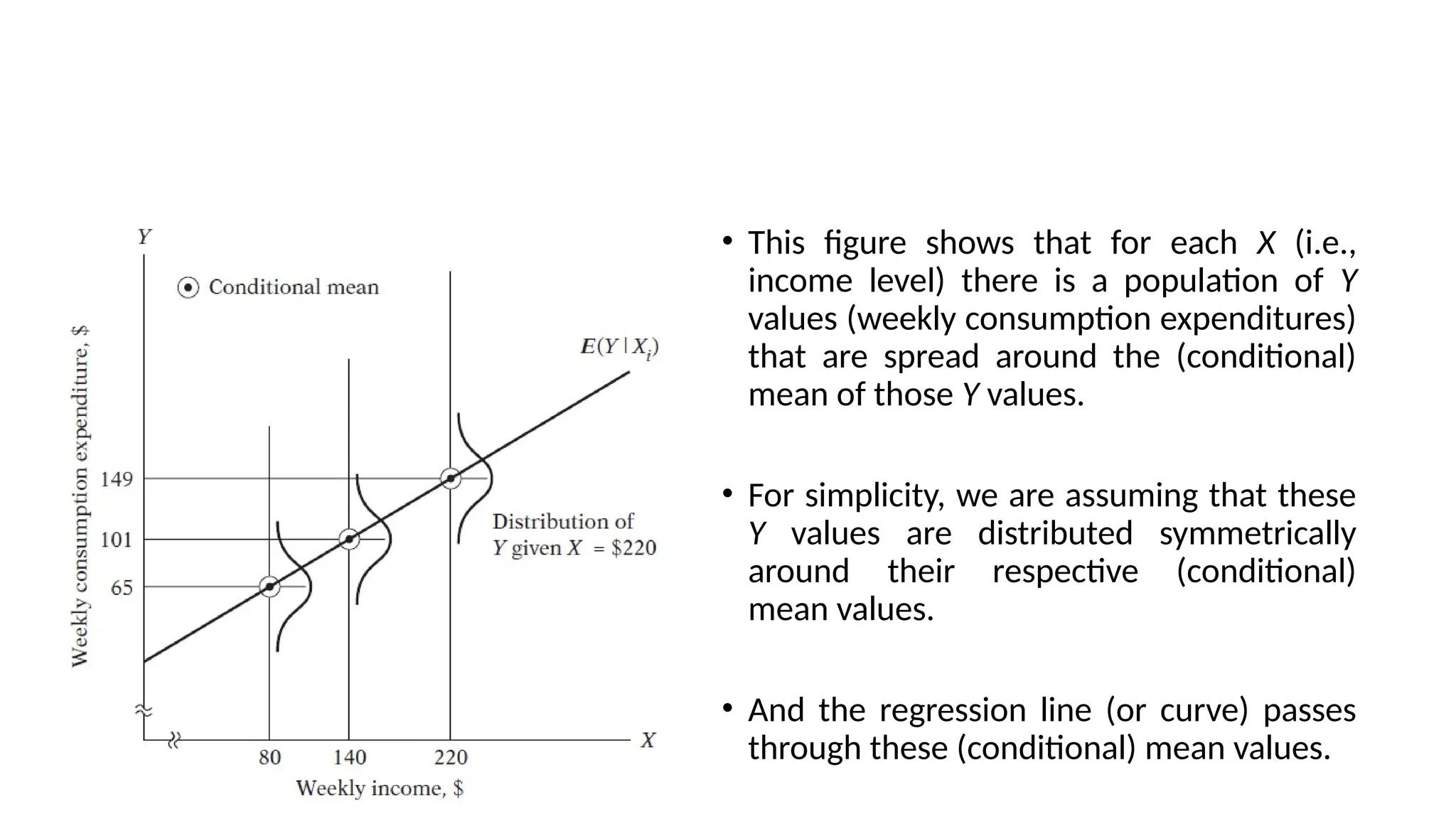 • This figure shows that for each X (i.e.,
income level) there is a population of Y
values (weekly consumption expenditures)
that are spread around the (conditional)
mean of those Y values.
• For simplicity, we are assuming that these
Y values are distributed symmetrically
around their respective (conditional)
mean values.
• And the regression line (or curve) passes
through these (conditional) mean values.
 