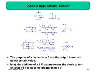 CH3 Diode Circuits 15
Diode’s application: Limiter
 The purpose of a limiter is to force the output to remain
below certain value.
 In a), the addition of a 1 V battery forces the diode to turn
on after V1 has become greater than 1 V.
 