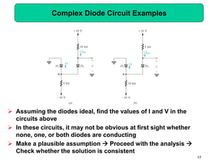 Complex Diode Circuit Examples
 Assuming the diodes ideal, find the values of I and V in the
circuits above
 In these circuits, it may not be obvious at first sight whether
none, one, or both diodes are conducting
 Make a plausible assumption  Proceed with the analysis 
Check whether the solution is consistent
17
 