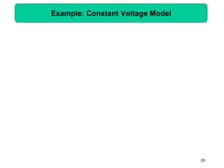 Example: Constant Voltage Model
29
 
