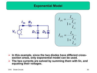 CH3 Diode Circuits 30
Exponential Model
 In this example, since the two diodes have different cross-
section areas, only exponential model can be used.
 The two currents are solved by summing them with Iin, and
equating their voltages.
2
1
2
1
2
1
1
1
s
s
in
D
s
s
in
D
I
I
I
I
I
I
I
I




 