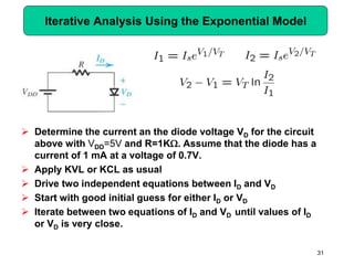 Iterative Analysis Using the Exponential Model
 Determine the current an the diode voltage VD for the circuit
above with VDD=5V and R=1K. Assume that the diode has a
current of 1 mA at a voltage of 0.7V.
 Apply KVL or KCL as usual
 Drive two independent equations between ID and VD
 Start with good initial guess for either ID or VD
 Iterate between two equations of ID and VD until values of ID
or VD is very close.
31
 