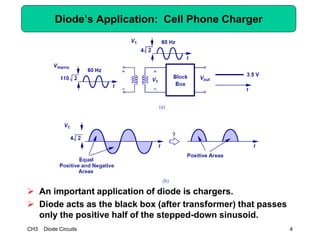 CH3 Diode Circuits 4
Diode’s Application: Cell Phone Charger
 An important application of diode is chargers.
 Diode acts as the black box (after transformer) that passes
only the positive half of the stepped-down sinusoid.
 