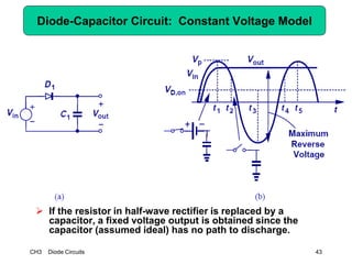 CH3 Diode Circuits 43
Diode-Capacitor Circuit: Constant Voltage Model
 If the resistor in half-wave rectifier is replaced by a
capacitor, a fixed voltage output is obtained since the
capacitor (assumed ideal) has no path to discharge.
 