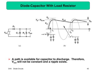 CH3 Diode Circuits 45
Diode-Capacitor With Load Resistor
 A path is available for capacitor to discharge. Therefore,
Vout will not be constant and a ripple exists.
 