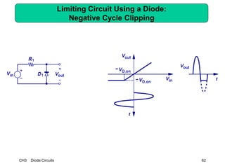 CH3 Diode Circuits 62
Limiting Circuit Using a Diode:
Negative Cycle Clipping
 