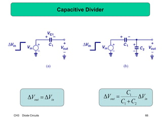 CH3 Diode Circuits 66
Capacitive Divider
inout VV  inout V
CC
C
V 


21
1
 