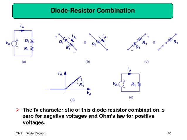 Diode Circuit Symbol With Anode Cathode Labeled