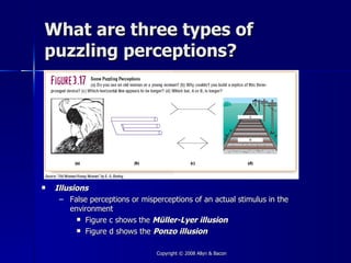 What are three types of
puzzling perceptions?




   Illusions
     – False perceptions or misperceptions of an actual stimulus in the
        environment
           Figure c shows the Müller-Lyer illusion

           Figure d shows the Ponzo illusion



                                 Copyright © 2008 Allyn & Bacon
 