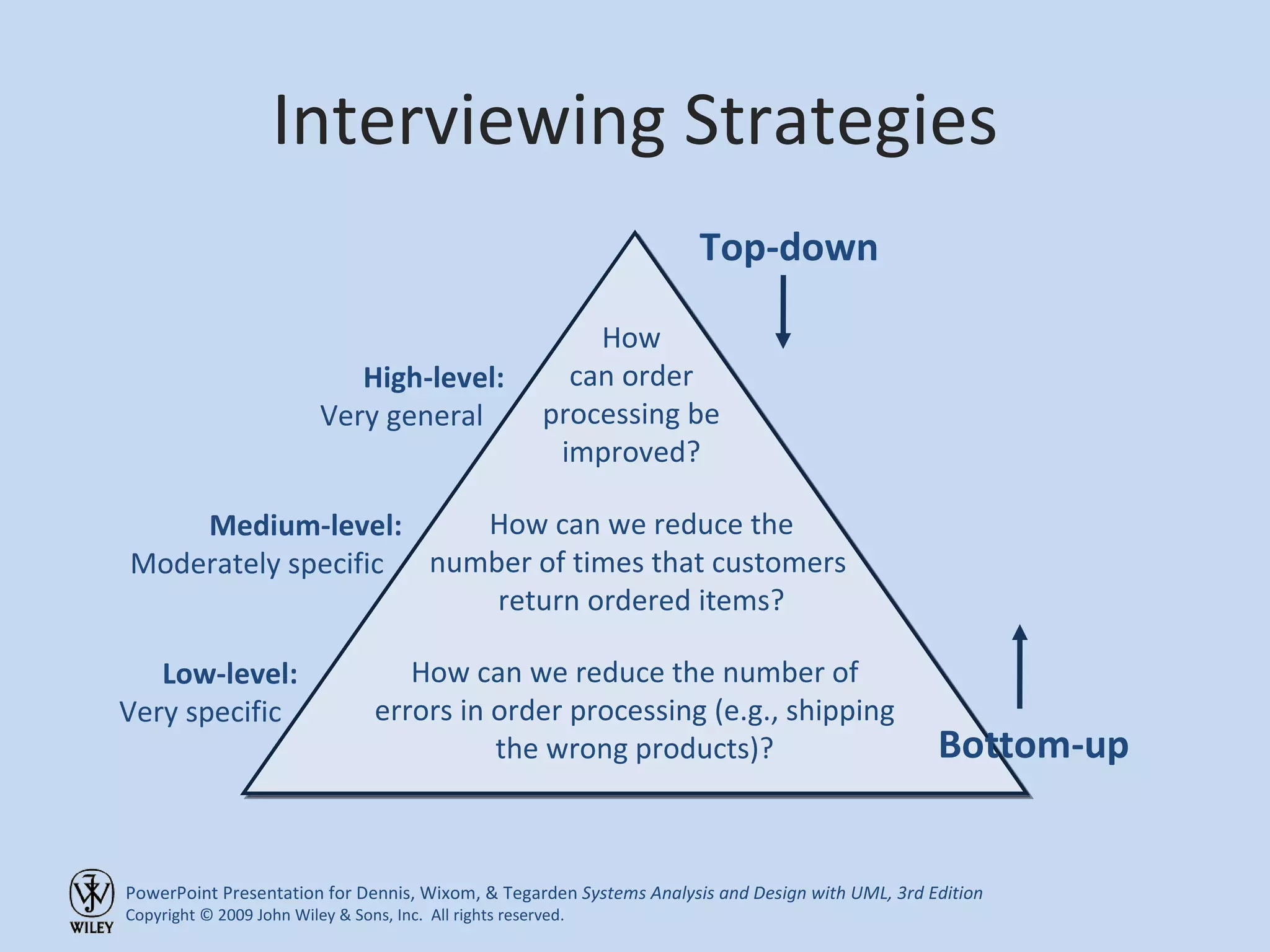 Interviewing Strategies How can order processing be improved? How can we reduce the number of times that customers  return ordered items? How can we reduce the number of errors in order processing (e.g., shipping the wrong products)? Top-down Bottom-up High-level: Very general Medium-level: Moderately specific Low-level: Very specific 