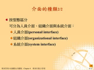 介面的種類2/2

     按型態區分
     可分為人員介面、組織介面與系統介面：
        人員介面(personal interface)
        組織介面(organizational interface)
        系統介面(system interface)




專案管理-知識體系的觀點 Chapter 4   專案的整合管理         4-31
 