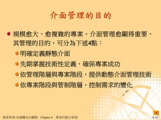 介面管理的目的

    規模愈大、愈複雜的專案、介面管理愈顯得重要，
    其管理的目的，可分為下述4點：
       明確定義靜態介面
       先期掌握技術性定義，確保專案成功
       依管理階層與專案階段，提供動態介面管理技術
       依專案階段與管制階層，控制需求的變化




專案管理-知識體系的觀點 Chapter 4   專案的整合管理   4-32
 