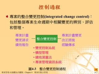 控制過程
     專案的整合變更控制(integrated change control)：
     包括整個專案生命週期中相關變更的辨別、評估
     和管理。
         專案計畫                         專案計畫變更
         變更請求             整合變更控制      改正措施
         績效報告                         經驗傳承
                         • 變更控制系統
                         • 構型管理
                         • 績效測量法
                         • 專案管理資訊系統

                   圖4-3 整合變更控制過程
專案管理-知識體系的觀點 Chapter 4   專案的整合管理               4-7
 