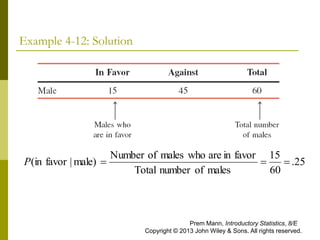 Preformative Numbers ch04-0aSb.pptx
