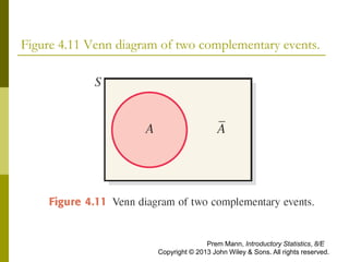 complementary statistics Images High Quality Grahic ch04-0aSb.pptx