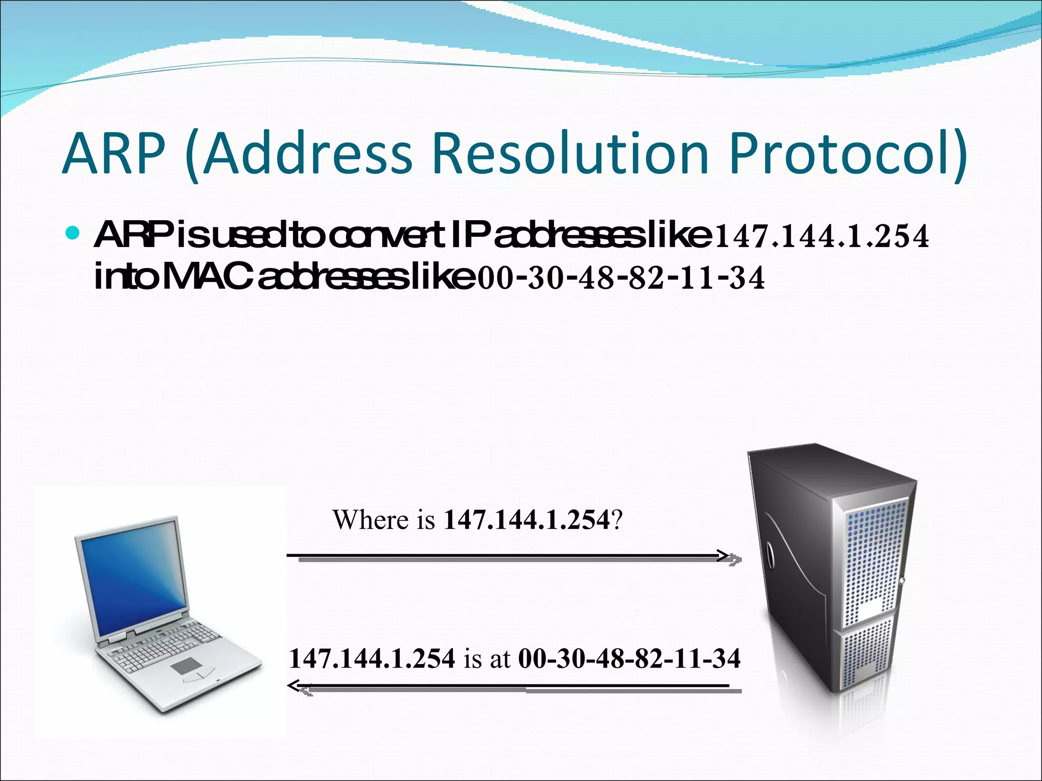 ARP (Address Resolution Protocol) ARP is used to convert IP addresses like  147.144.1.254  into MAC addresses like  00-30-48-82-11-34 Where is  147.144.1.254 ? 147.144.1.254  is at  00-30-48-82-11-34 