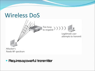Wireless DoS Requires a powerful transmitter 