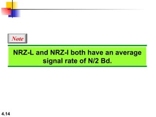 NRZ-L and NRZ-I both have an average signal rate of N/2 Bd. Note 