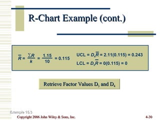 Utcl Values Ch04 | PPT