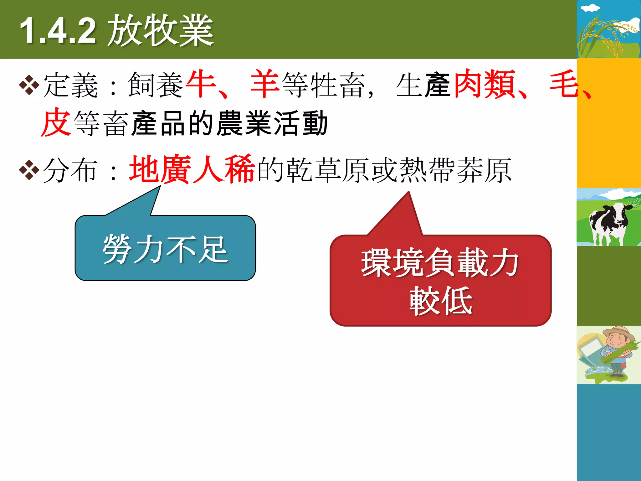 1.4.2 放牧業
定義：飼養牛、羊等牲畜，生產肉類、毛、
 皮等畜產品的農業活動
分布：地廣人稀的乾草原或熱帶莽原

   勞力不足     環境負載力
              較低
 