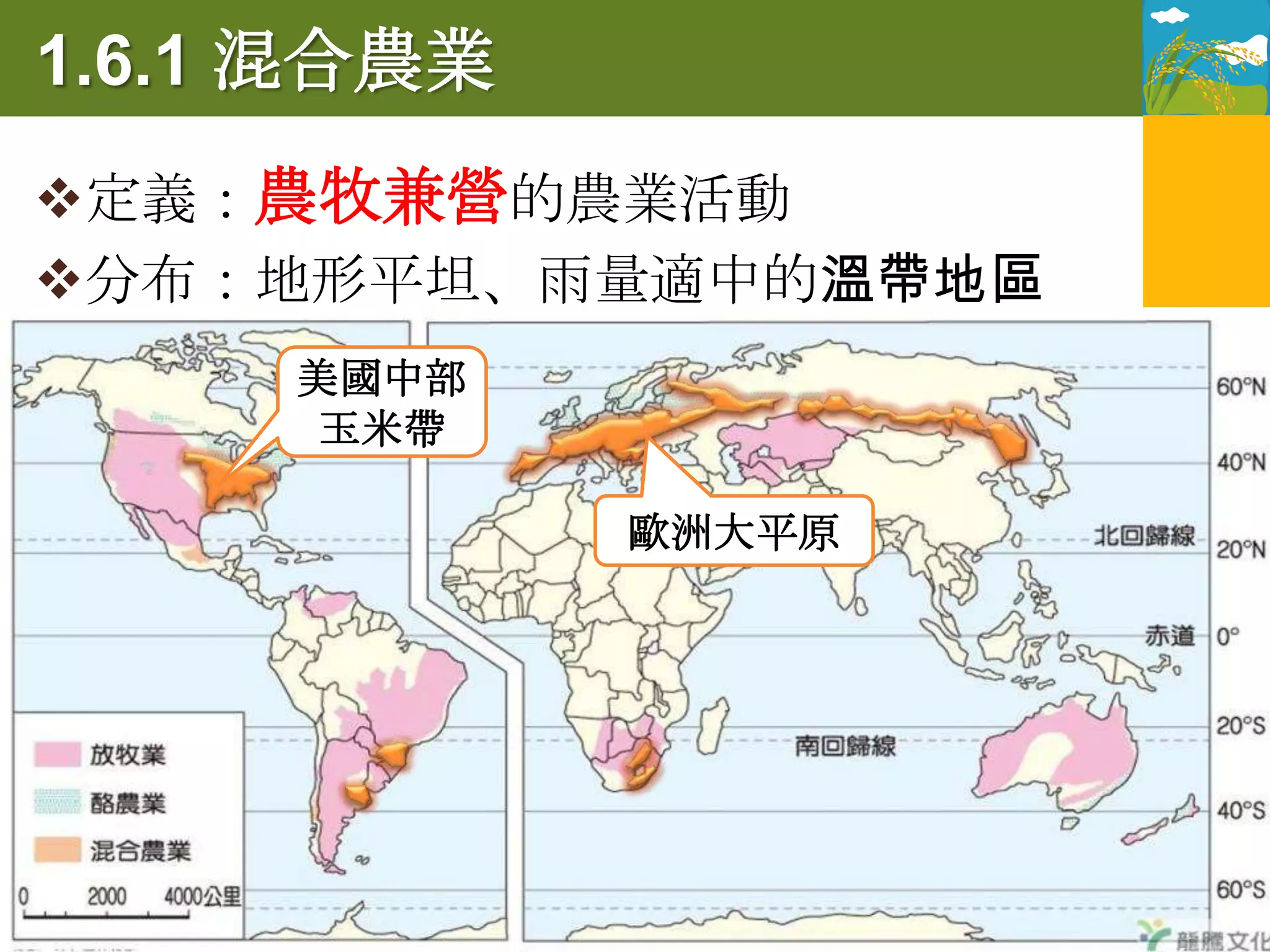 1.6.1 混合農業
定義：農牧兼營的農業活動
分布：地形平坦、雨量適中的溫帶地區
     美國中部
     玉米帶

             歐洲大平原
 