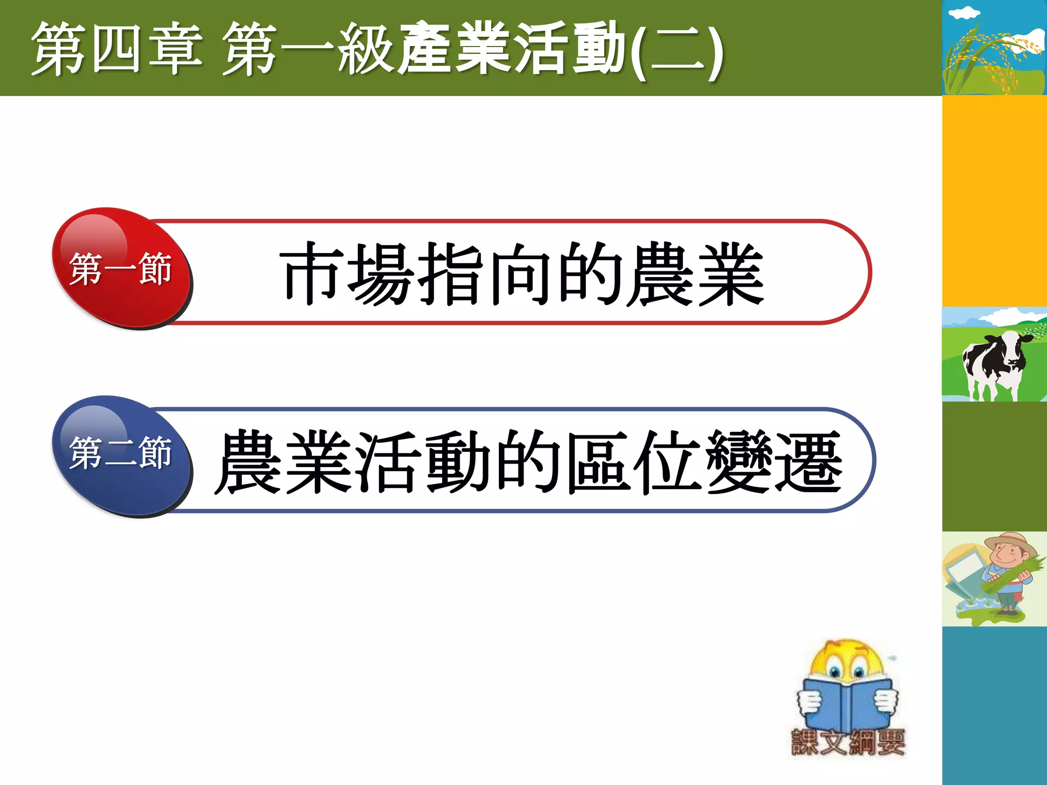 第四章 第一級產業活動(二)


第一節
      市場指向的農業

第二節
      農業活動的區位變遷
 