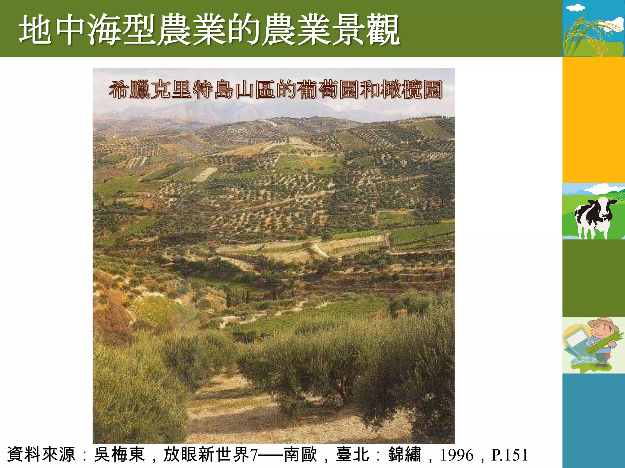 地中海型農業的農業景觀




資料來源：吳梅東，放眼新世界7──南歐，臺北：錦繡，1996，P.151
 