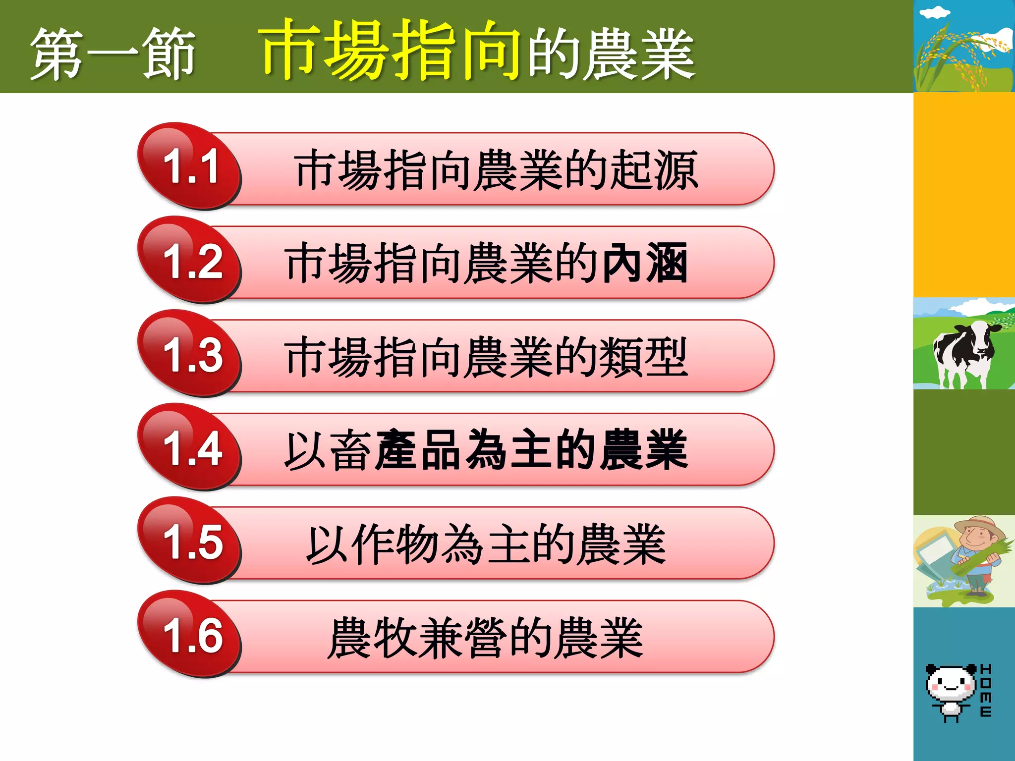 第一節   市場指向的農業
      市場指向農業的起源

      市場指向農業的內涵

      市場指向農業的類型

      以畜產品為主的農業

      以作物為主的農業

       農牧兼營的農業
 