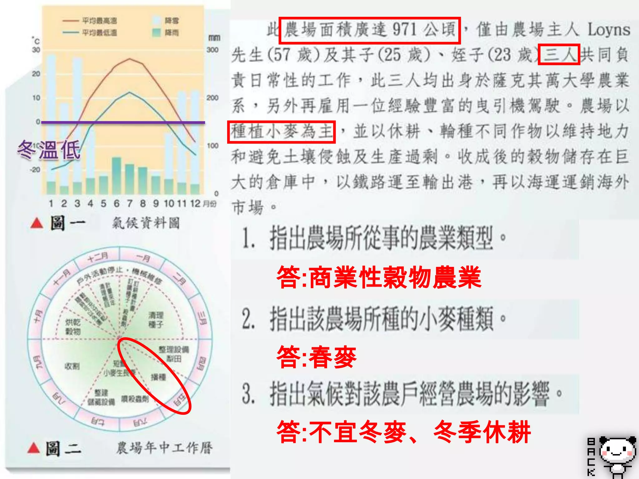 學生活動4-2




          答:商業性穀物農業


          答:春麥


          答:不宜冬麥、冬季休耕
 