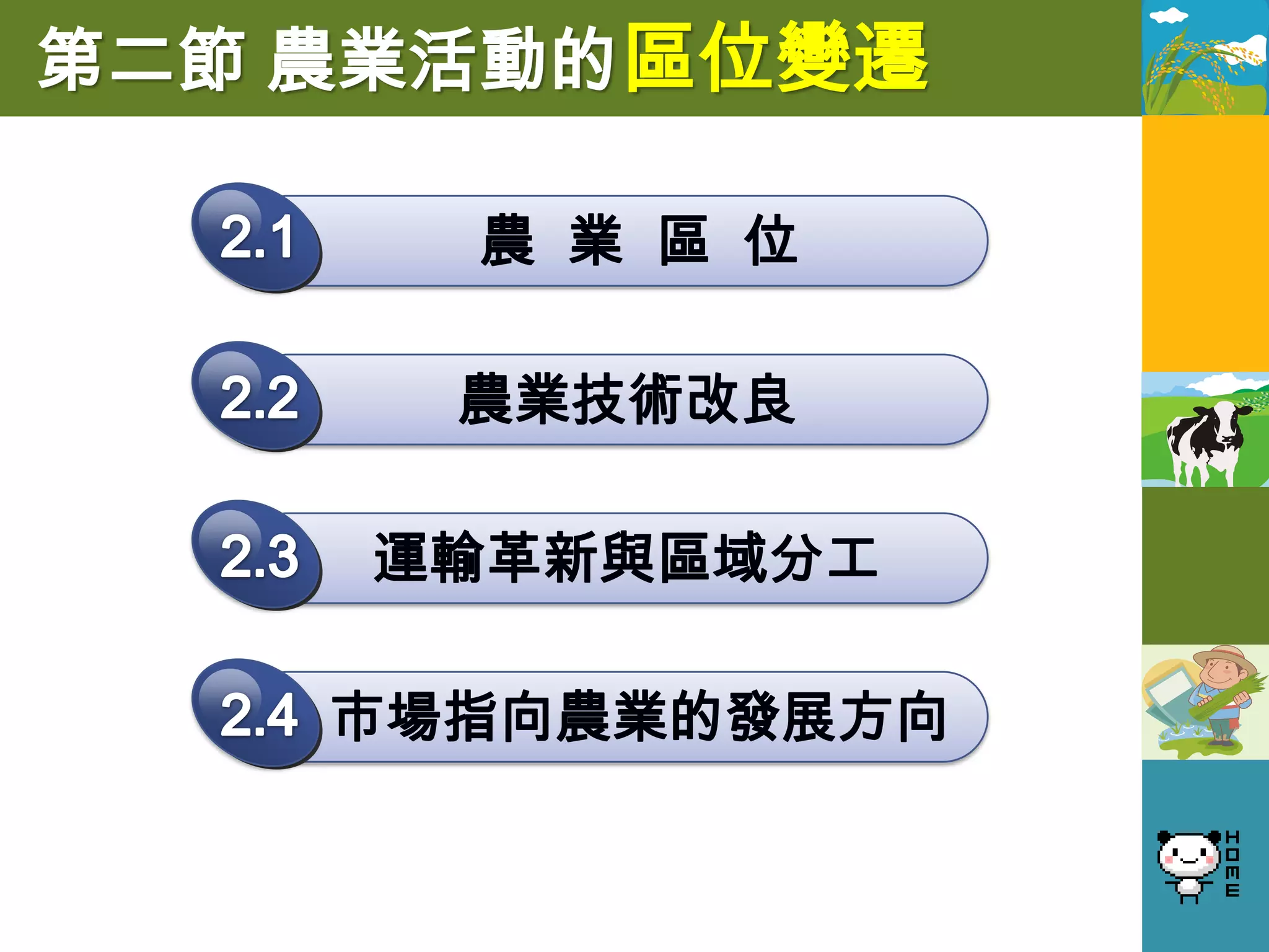 第二節 農業活動的區位變遷

      農 業 區 位

      農業技術改良

    運輸革新與區域分工

    市場指向農業的發展方向
 