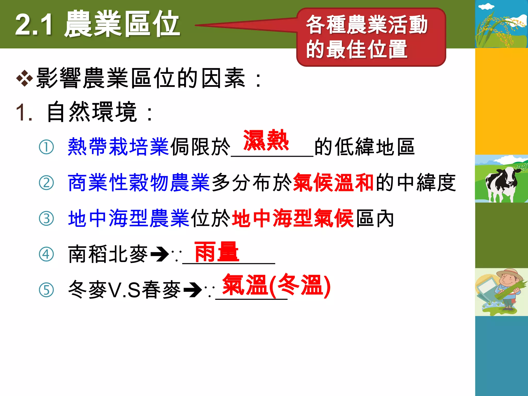 2.1 農業區位             各種農業活動
                     的最佳位置
影響農業區位的因素：
1. 自然環境：
             濕熱
   熱帶栽培業侷限於________的低緯地區
  商業性穀物農業多分布於氣候溫和的中緯度
  地中海型農業位於地中海型氣候區內
          雨量
  南稻北麥∵_________
             氣溫(冬溫)
  冬麥V.S春麥∵_______
 