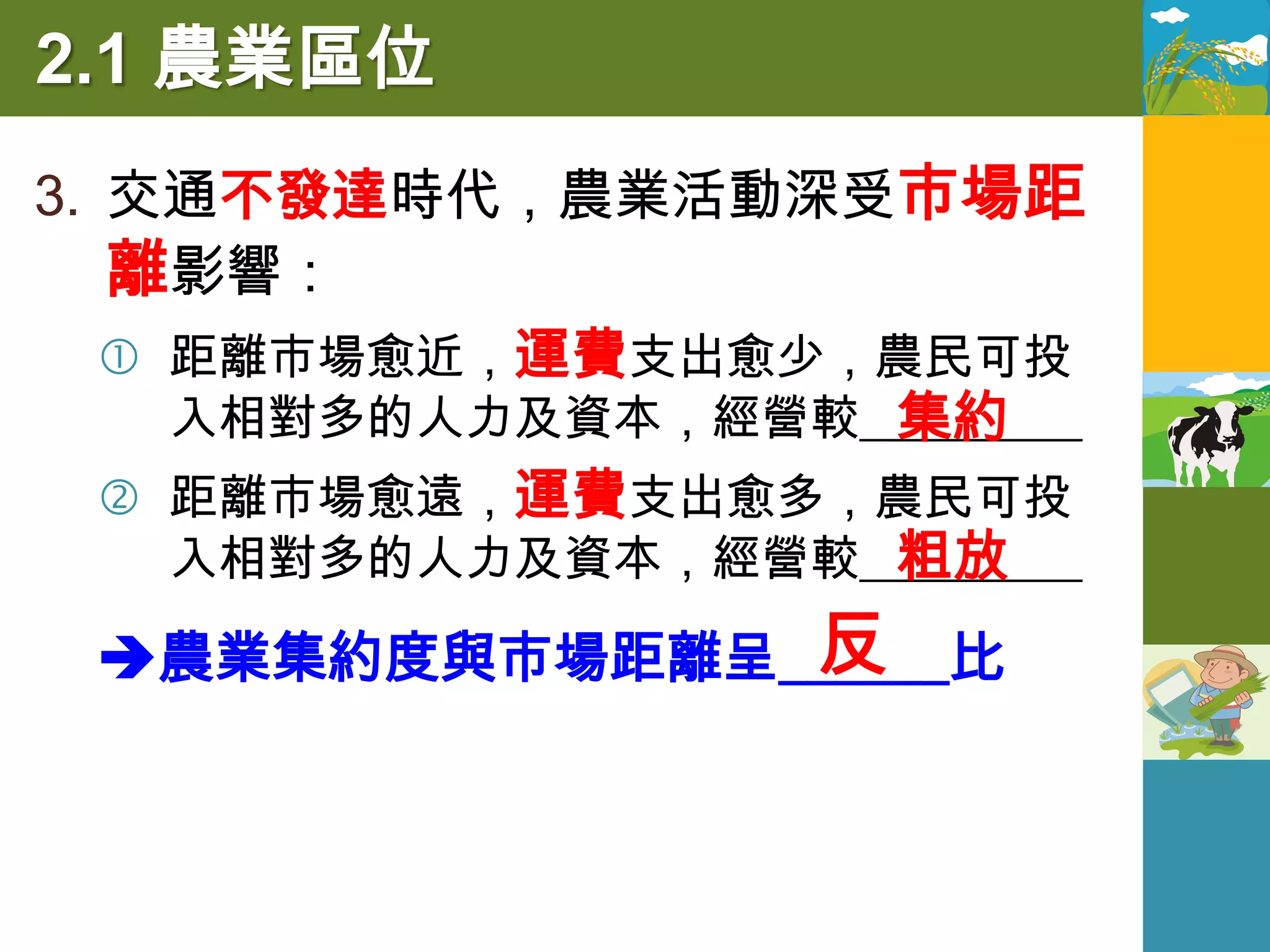2.1 農業區位
3. 交通不發達時代，農業活動深受市場距
   離影響：
    距離市場愈近，運費支出愈少，農民可投
                    集約
     入相對多的人力及資本，經營較_________
    距離市場愈遠，運費支出愈多，農民可投
                    粗放
     入相對多的人力及資本，經營較_________
              反
 農業集約度與市場距離呈______比
 