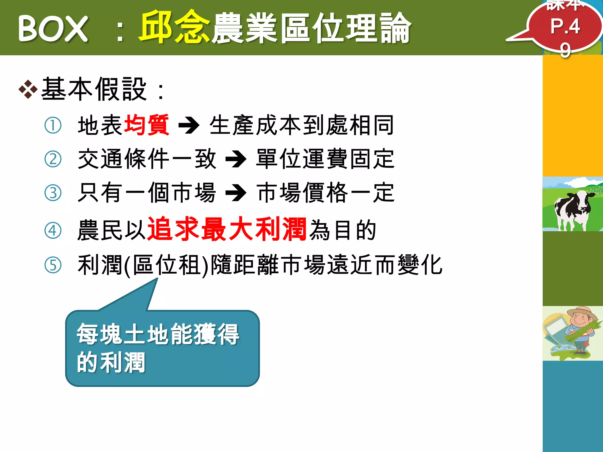 課本
BOX ：邱念農業區位理論          P.4
                        9

基本假設：
  地表均質  生產成本到處相同
  交通條件一致  單位運費固定
  只有一個市場  市場價格一定
  農民以追求最大利潤為目的
  利潤(區位租)隨距離市場遠近而變化

  每塊土地能獲得
  的利潤
 