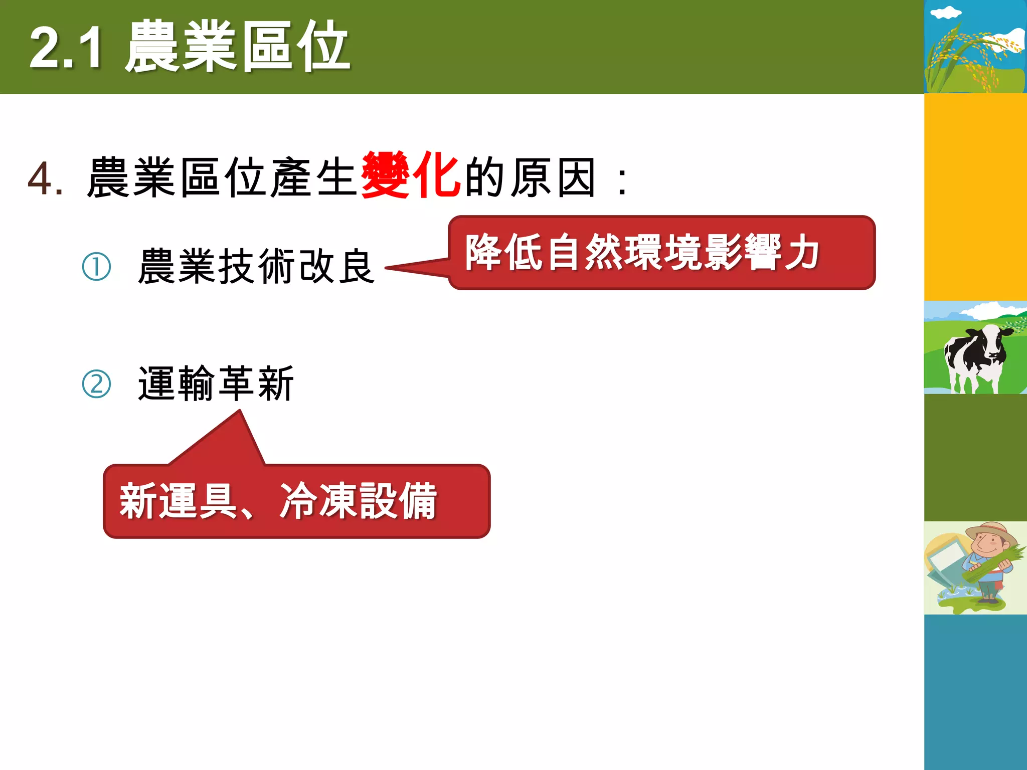 2.1 農業區位

4. 農業區位產生變化的原因：
  農業技術改良    降低自然環境影響力


  運輸革新距離的影響力降低

  新運具、冷凍設備
 
