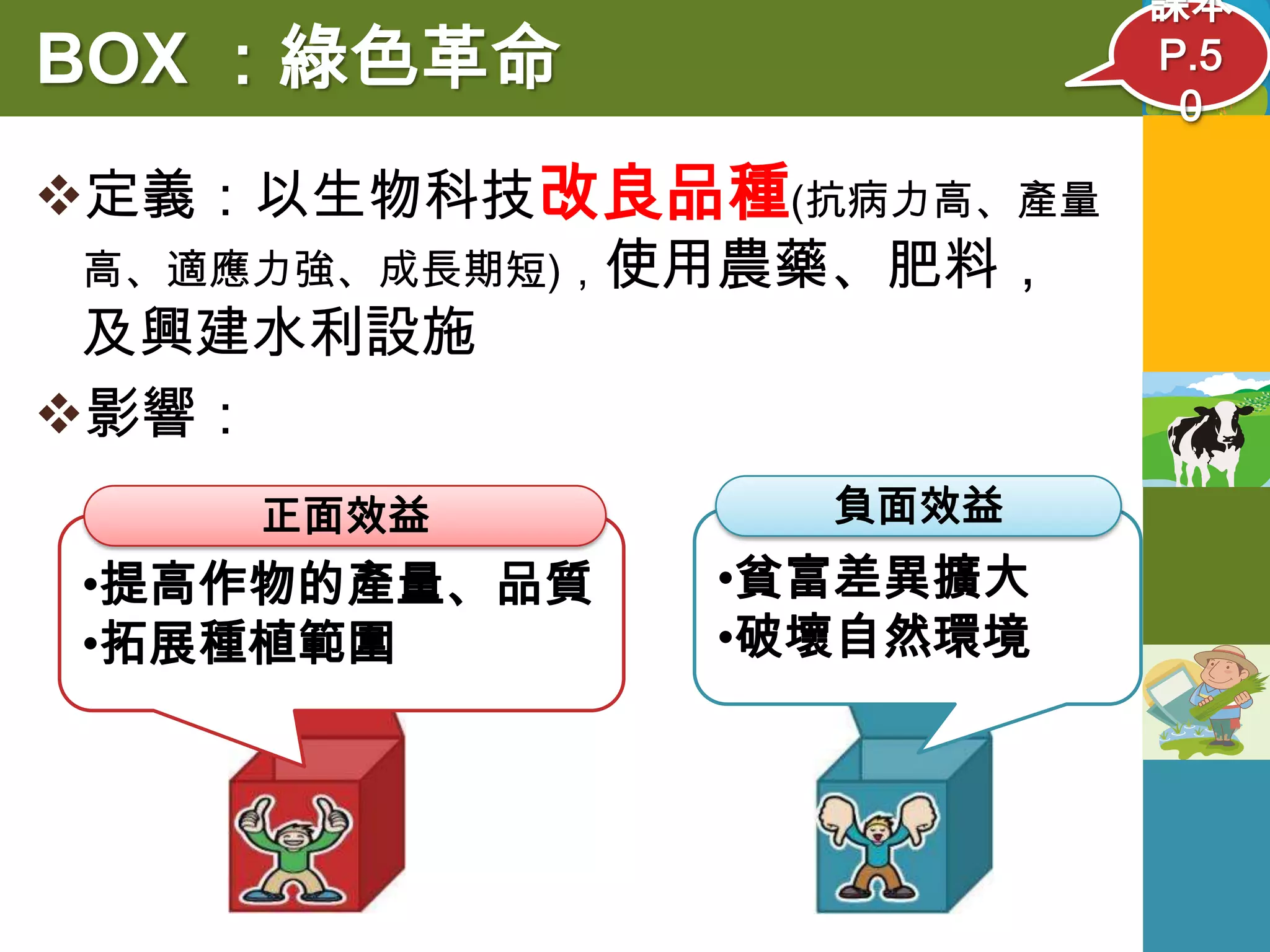 課本
BOX ：綠色革命                P.5
                          0

定義：以生物科技改良品種(抗病力高、產量
 高、適應力強、成長期短)，使用農藥、肥料，
 及興建水利設施
影響：
    正面效益        負面效益
•提高作物的產量、品質   •貧富差異擴大
•拓展種植範圍       •破壞自然環境
 