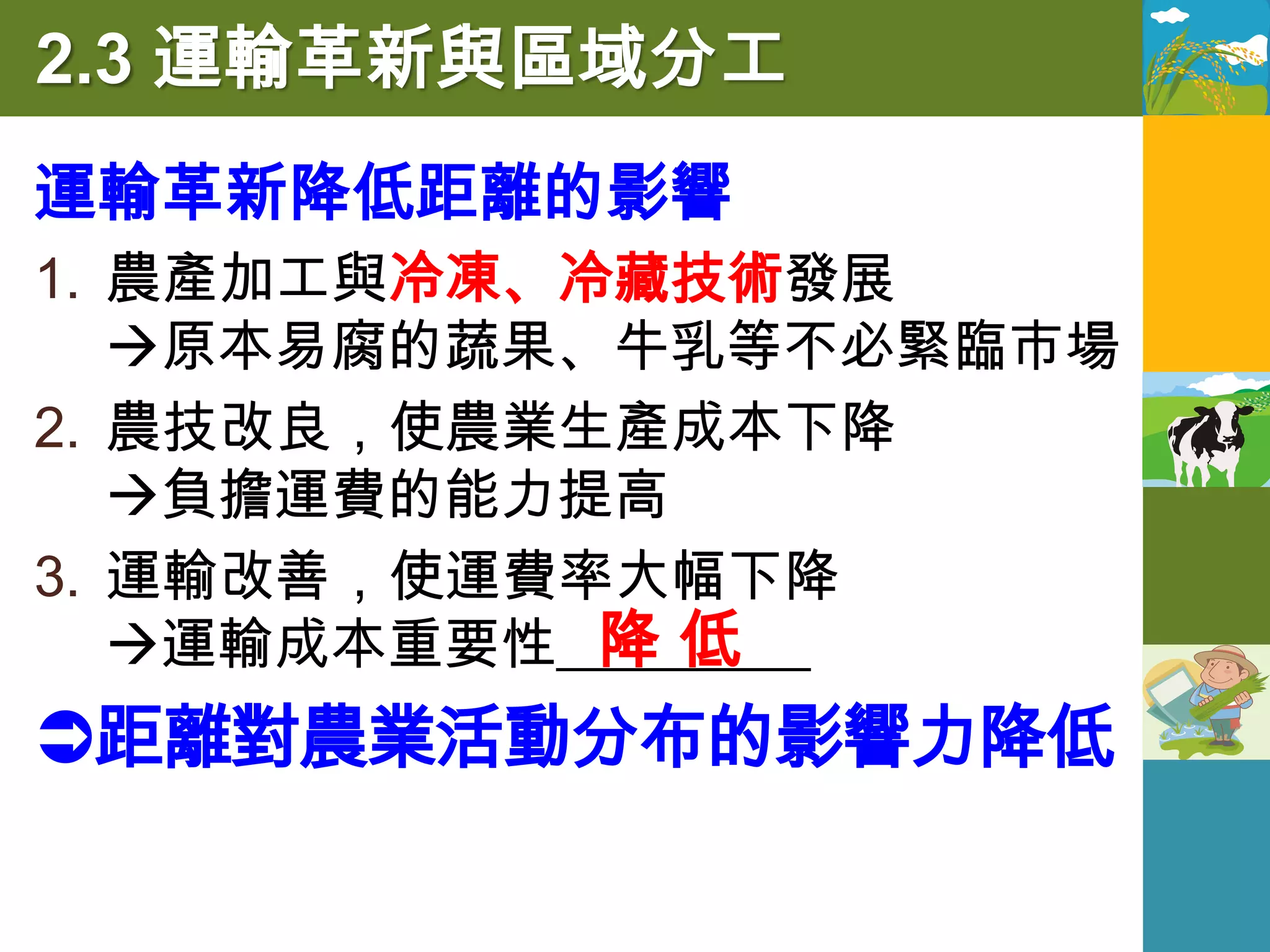 2.3 運輸革新與區域分工
運輸革新降低距離的影響
1. 農產加工與冷凍、冷藏技術發展
   原本易腐的蔬果、牛乳等不必緊臨市場
2. 農技改良，使農業生產成本下降
   負擔運費的能力提高
3. 運輸改善，使運費率大幅下降
            降低
   運輸成本重要性_________
距離對農業活動分布的影響力降低
 