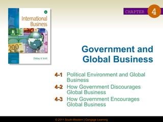 Government and Global Business 4-1 Political Environment and Global Business 4-2 How Government Discourages Global Business 4-3 How Government Encourages Global Business CHAPTER 4 