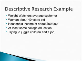  Weight Watchers average customer
 Woman about 40 years old
 Household income of about $50,000
 At least some college education
 Trying to juggle children and a job
 