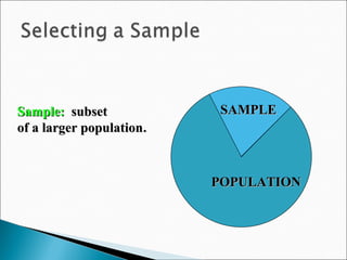 POPULATIONPOPULATION
SAMPLESAMPLESample:Sample: subsetsubset
of a larger populationof a larger population..
 