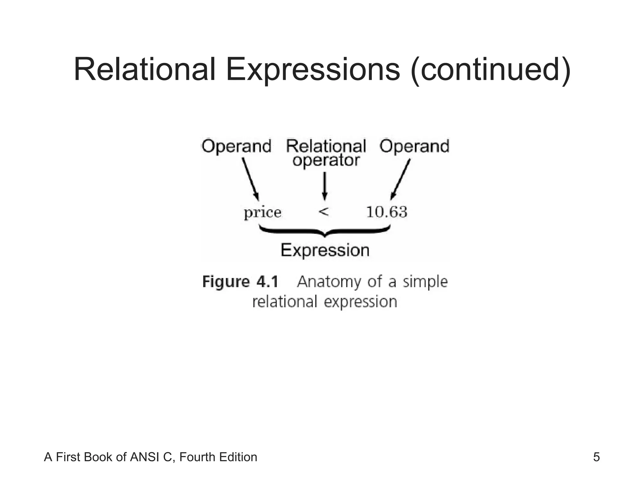 Relational Expressions (continued) 