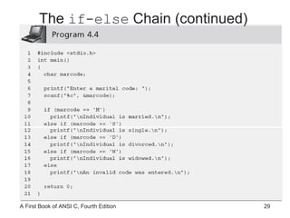 The  if-else  Chain (continued) 